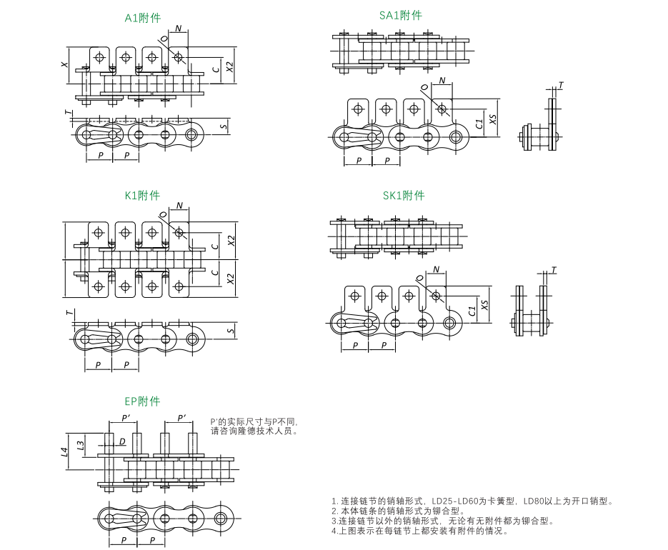 不銹鋼短節(jié)距帶附件鏈條.png