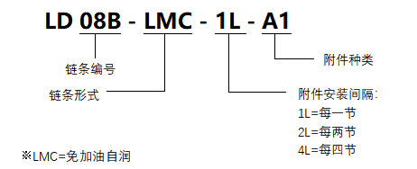 08B-LMC-A1.png