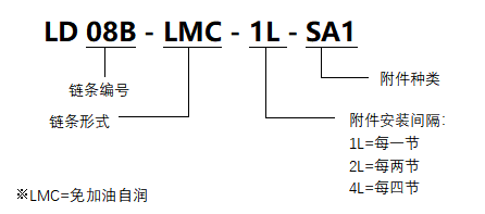 08B-LMC-SA1.png