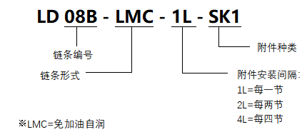 08B-LMC-SK1.png