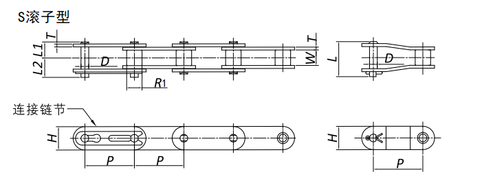 雙節距S滾子型.png