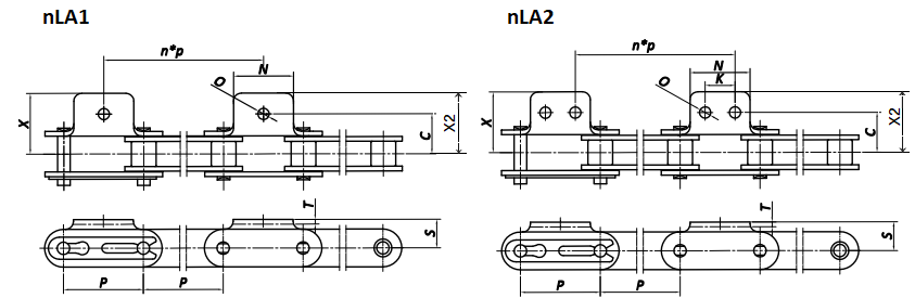 雙節距-nLA1 nLA2附件.png