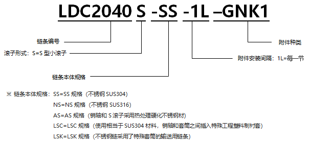 LDC2040S-SS-1L-GNK1.png