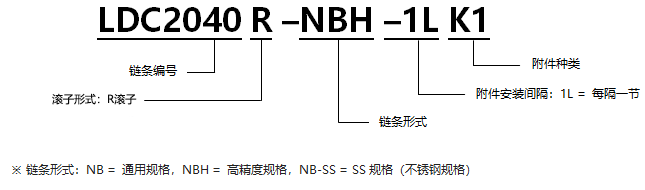 LDC2040R-NBH-1LK1.png