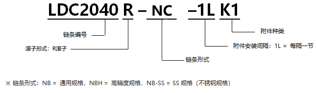 LDC2040R-NC-1LK1.png