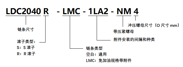 LDC2040R-LMC-1LA1-NM4.png