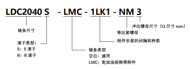 LDC2040S-LMC-1LK1-NM3.png