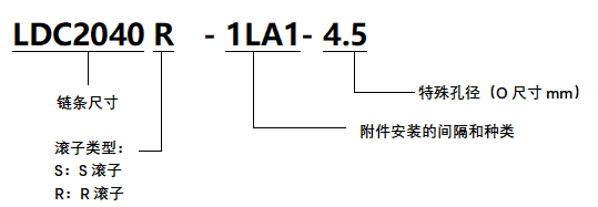 LDC2040R-1LA1-4.5.png