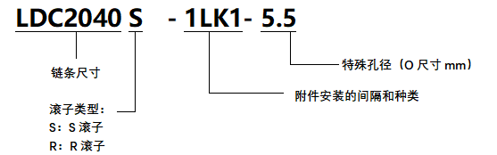 LDC2040S-1LK1-5.5.png