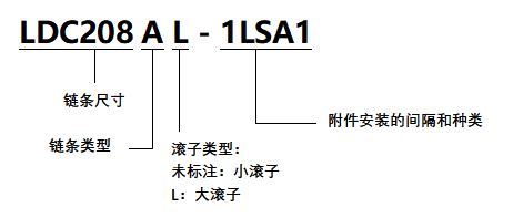 LDC208AL-1LSA1.png