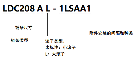 LDC208A-1LSAA1.png