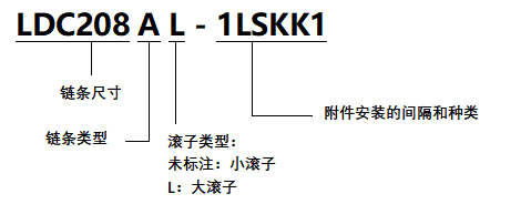 LDC208AL-1LSKK1.png