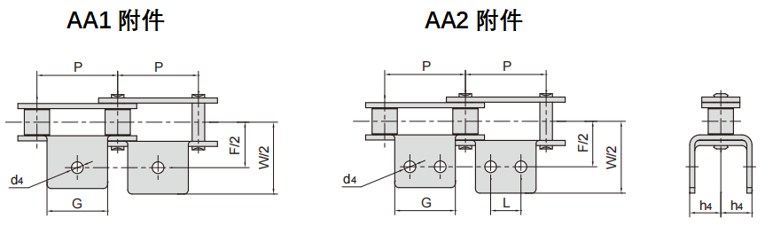 AA1 AA2附件.png