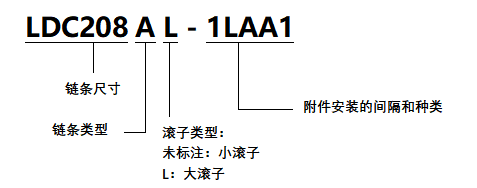 LDC208AL-1LAA1.png