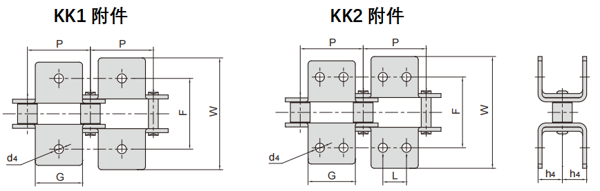 KK1 KK2附件.png