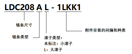 LDC208AL-1LKK1.png