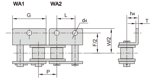 短節(jié)距WA1 WA2附件.png