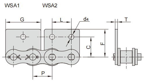 WSA1 WSA2附件.png