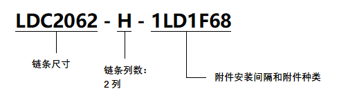 LDC2060H-1LD1F68.png