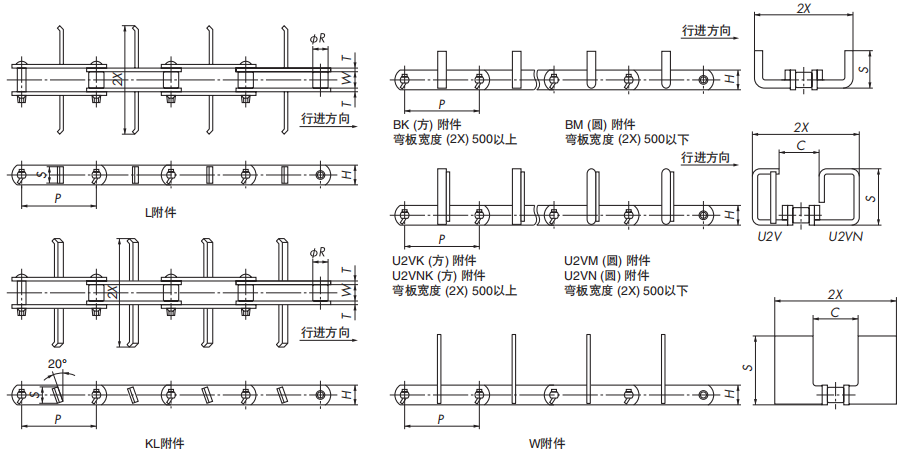 大型輸送鏈FA型.png