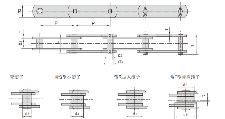 FV系列.png