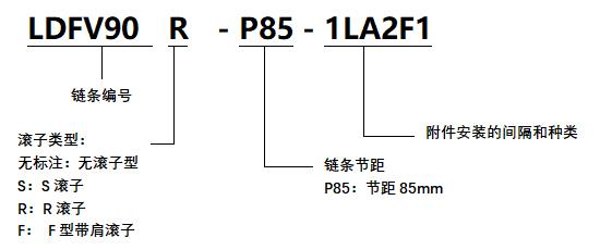 LDFV90R-P85-1LA2F1.jpg