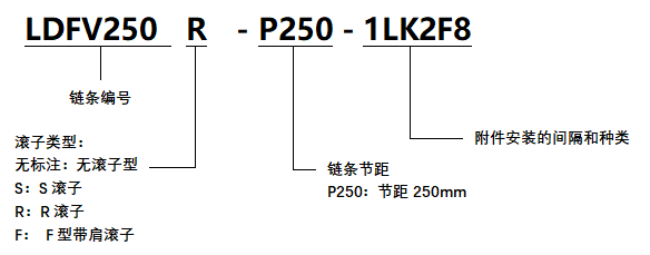 LDFV250R-P250-1LK2F8.png