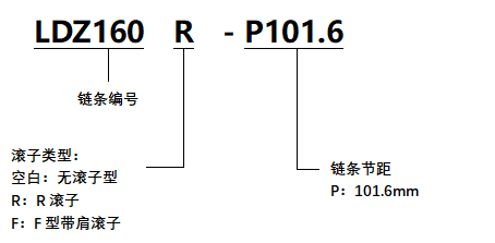 LDZ160R-P101.6.png