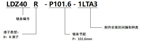 LDZ40R-P101.6-1LTA3.png