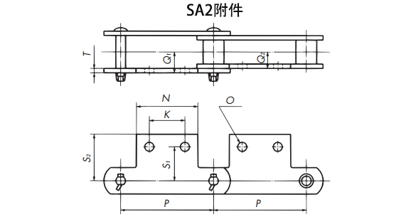 SA2附件.png