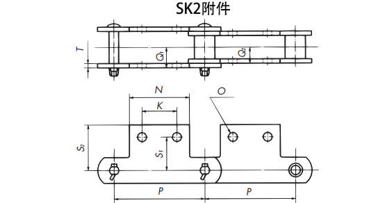 SK2附件.png