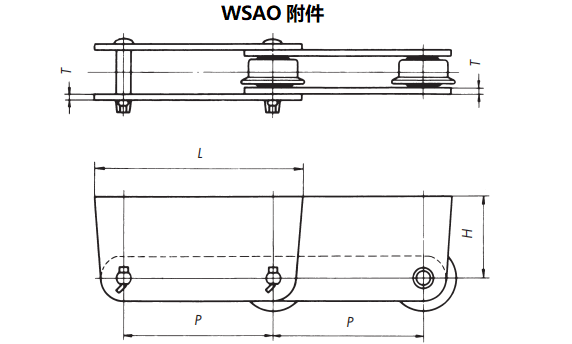 WSAO附件.png