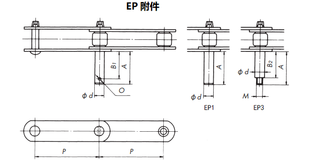 EP附件.png