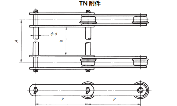 TN附件.png