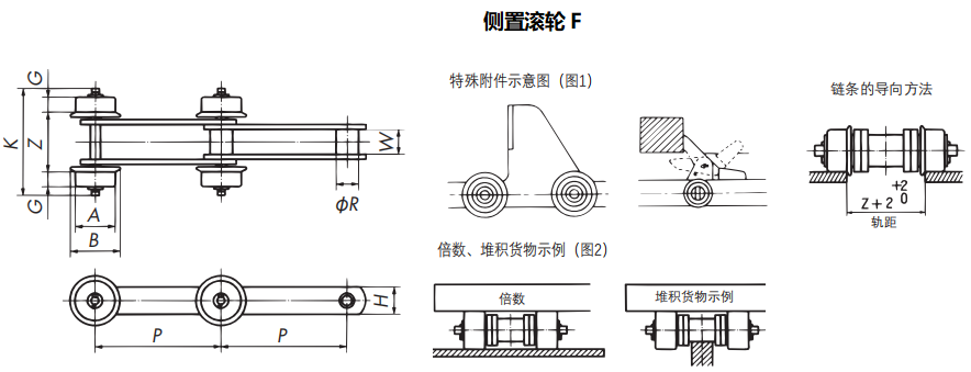 側置滾輪F.png