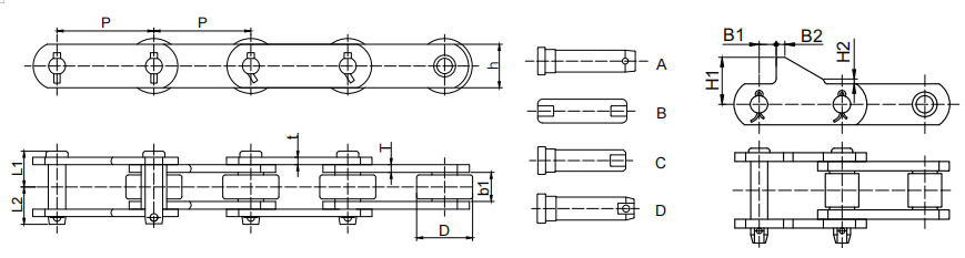 糖機鏈附件III-2-2.png