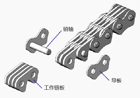 齒形鏈結構圖3.png