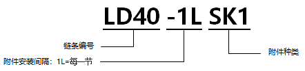 帶SK1附件A型小型輸送鏈.png