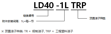 帶頂置滾子RS型鏈 通用規(guī)格.png