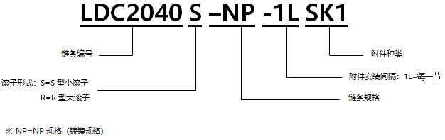 帶SK型附件表面涂層雙倍節(jié)距鏈 NP規(guī)格.png