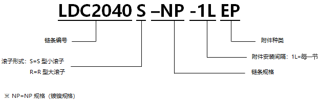 帶EP型附件表面涂層雙倍節距鏈 NP規格.png