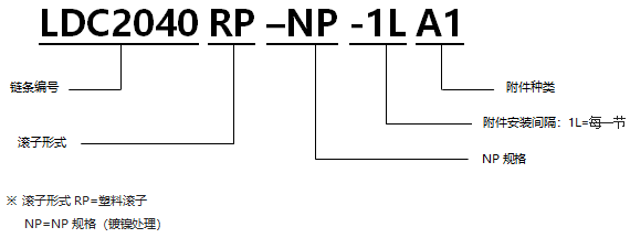 帶A型附件塑料滾子雙倍節距鏈條 基本型NP規格.png