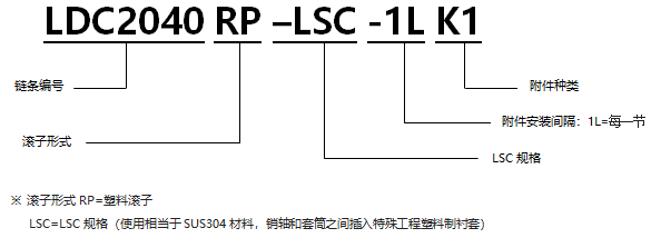 帶K型附件塑料滾子雙倍節距鏈條 基本型LSC規格.png