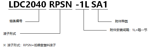 帶SA型附件塑料滾子雙倍節距鏈條 低噪音型通用規格.png