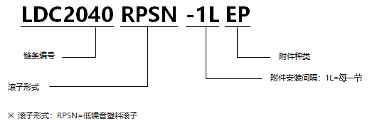 帶EP型附件塑料滾子雙倍節距鏈條 低噪音型通用規格.png