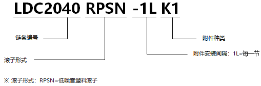 帶K型附件塑料滾子雙倍節(jié)距鏈條 低噪音型通用規(guī)格.png