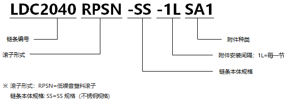 帶SA型附件塑料滾子雙倍節(jié)距鏈條 低噪音型SS規(guī)格.png