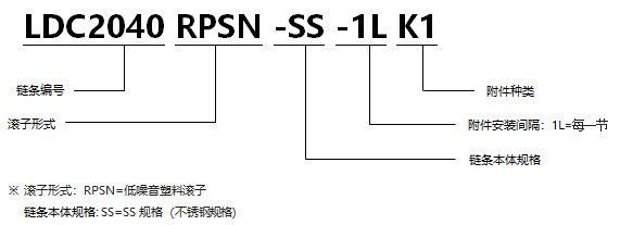 帶K型附件塑料滾子雙倍節(jié)距鏈條 低噪音型SS規(guī)格.png