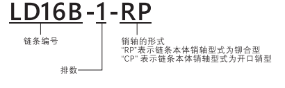 型號表示.png