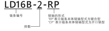 型號表示.jpg